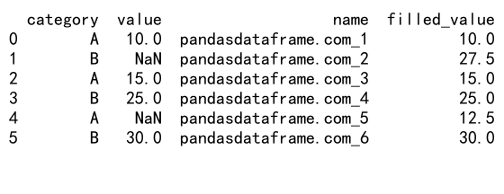 Mastering Pandas GroupBy Transform