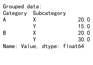 Mastering Pandas GroupBy with Two Columns