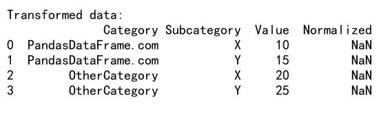 Mastering Pandas GroupBy with Two Columns