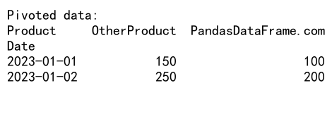 Mastering Pandas GroupBy with Two Columns