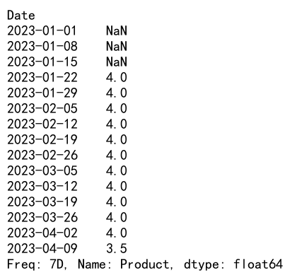 Mastering Pandas GroupBy Unique Count