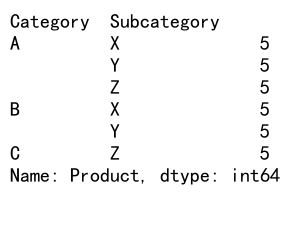 Mastering Pandas GroupBy Unique Count