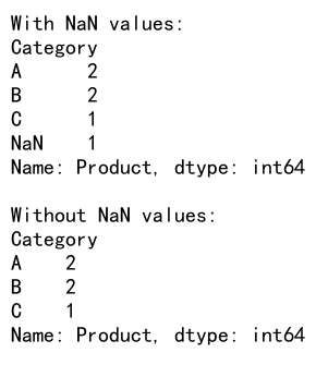 Mastering Pandas GroupBy Unique Count