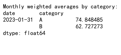 Comprehensive Guide to Calculating Weighted Averages with Pandas Groupby