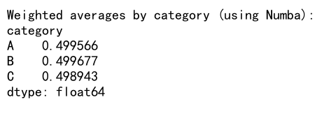 Comprehensive Guide to Calculating Weighted Averages with Pandas Groupby