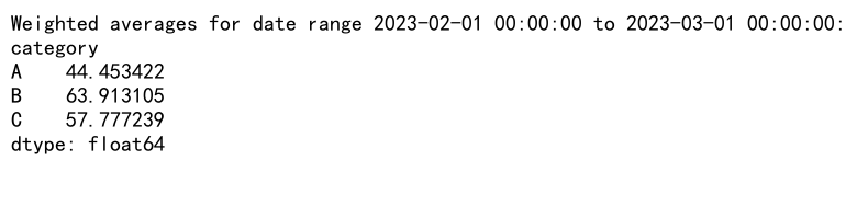 Comprehensive Guide to Calculating Weighted Averages with Pandas Groupby