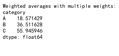 Comprehensive Guide to Calculating Weighted Averages with Pandas Groupby