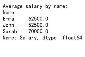 Mastering Pandas GroupBy: A Comprehensive Guide to Data Aggregation and Analysis