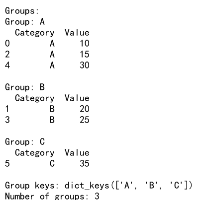 Mastering Pandas GroupBy: A Comprehensive Guide to Data Aggregation and Analysis