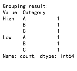 Mastering Pandas GroupBy: A Comprehensive Guide to Data Aggregation and Analysis